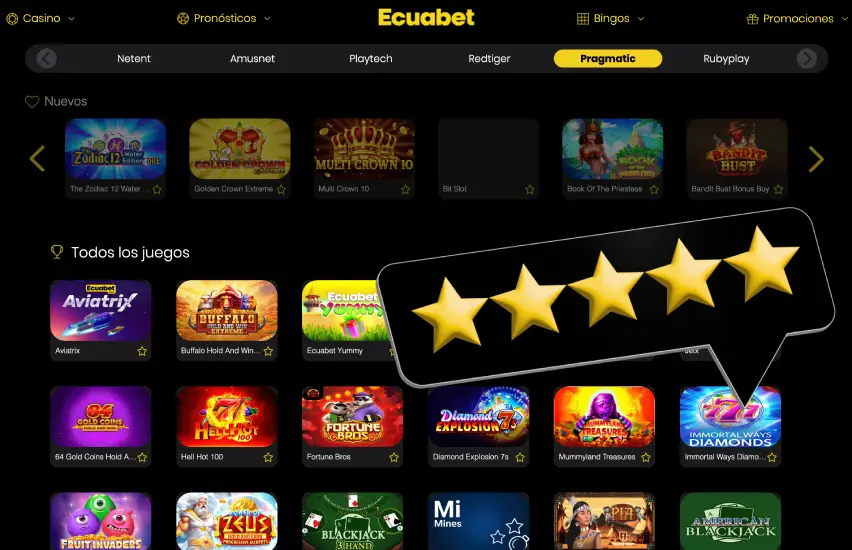 Reseñas de Ecuabet Casino